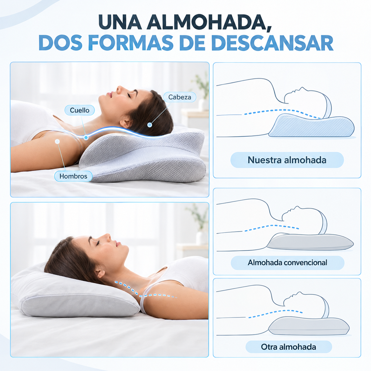 Ortoleep - Almohada cervical viscoelástica / DESPERTAR SIN DOLOR