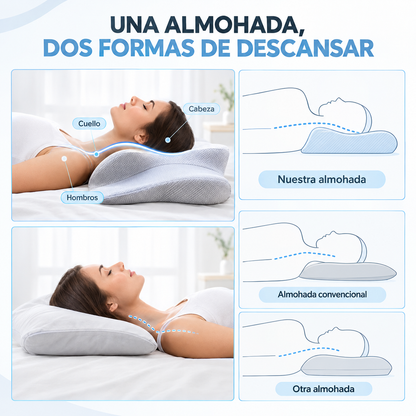 Ortoleep - Almohada cervical viscoelástica / DESPERTAR SIN DOLOR